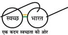 Make In India